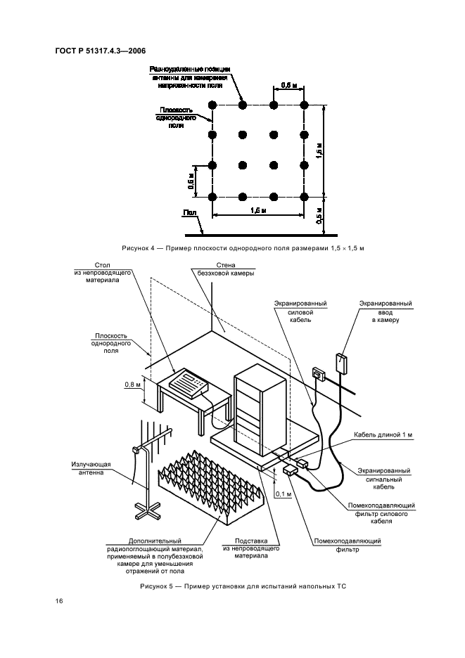   51317.4.3-2006