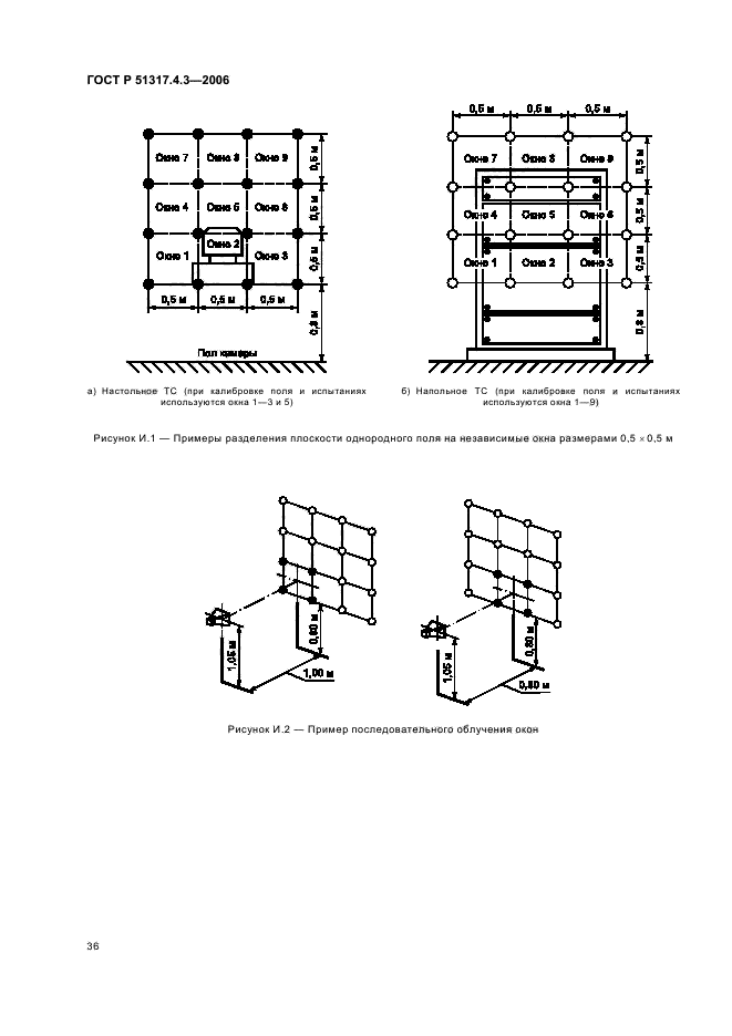   51317.4.3-2006