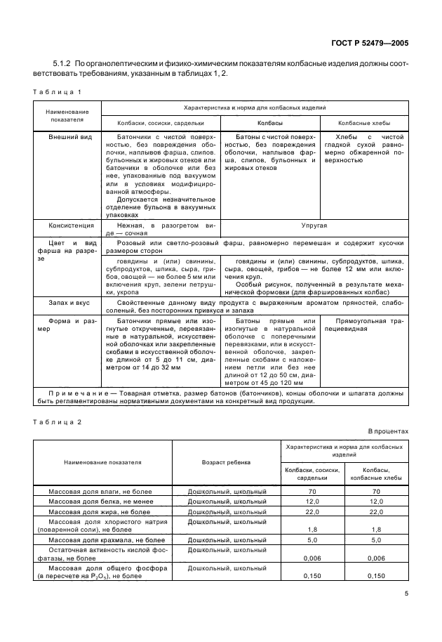   52479-2005