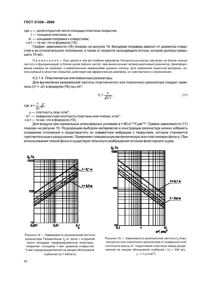  31328-2006