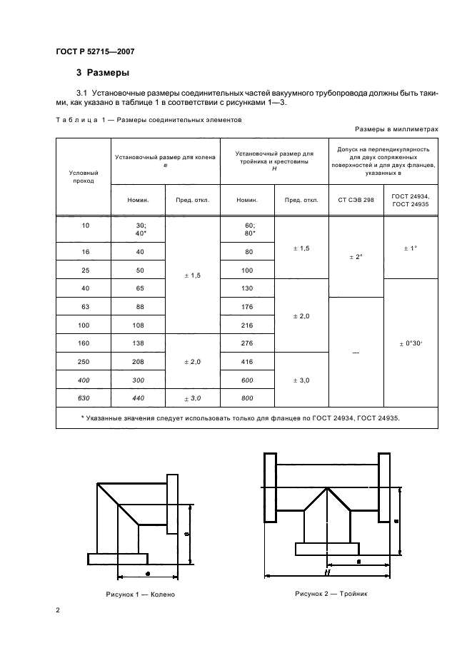   52715-2007