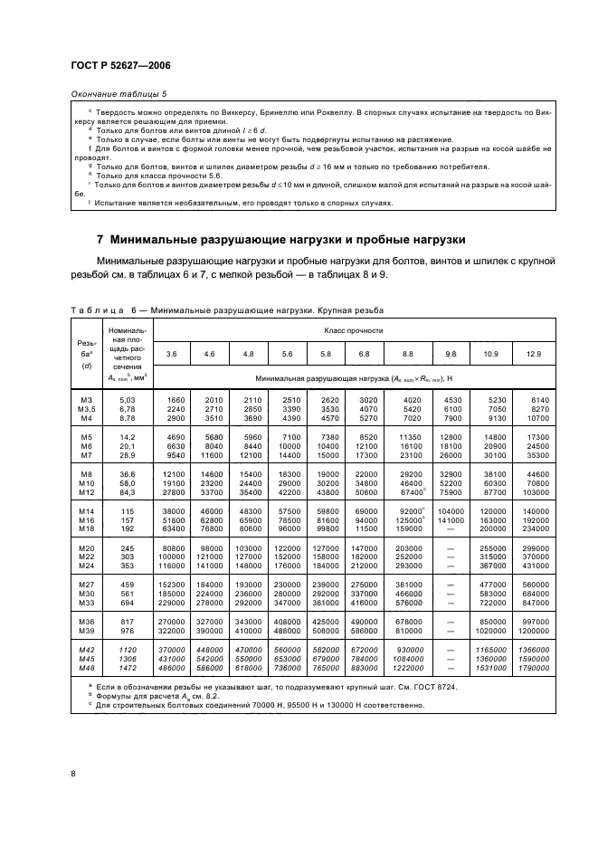   52627-2006