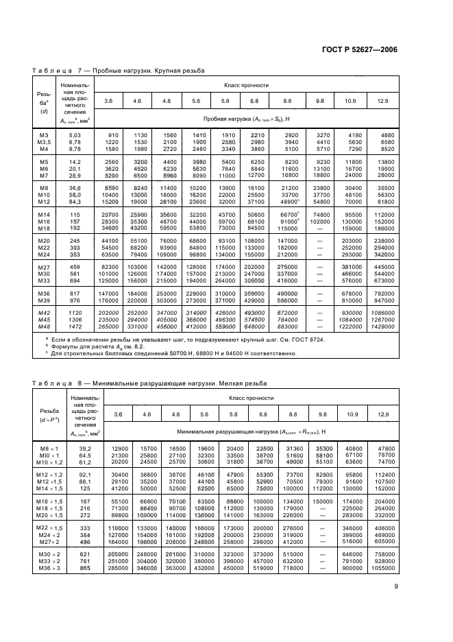   52627-2006