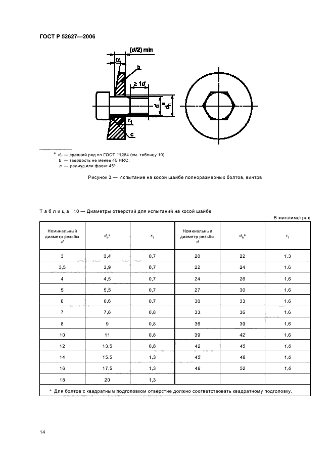   52627-2006