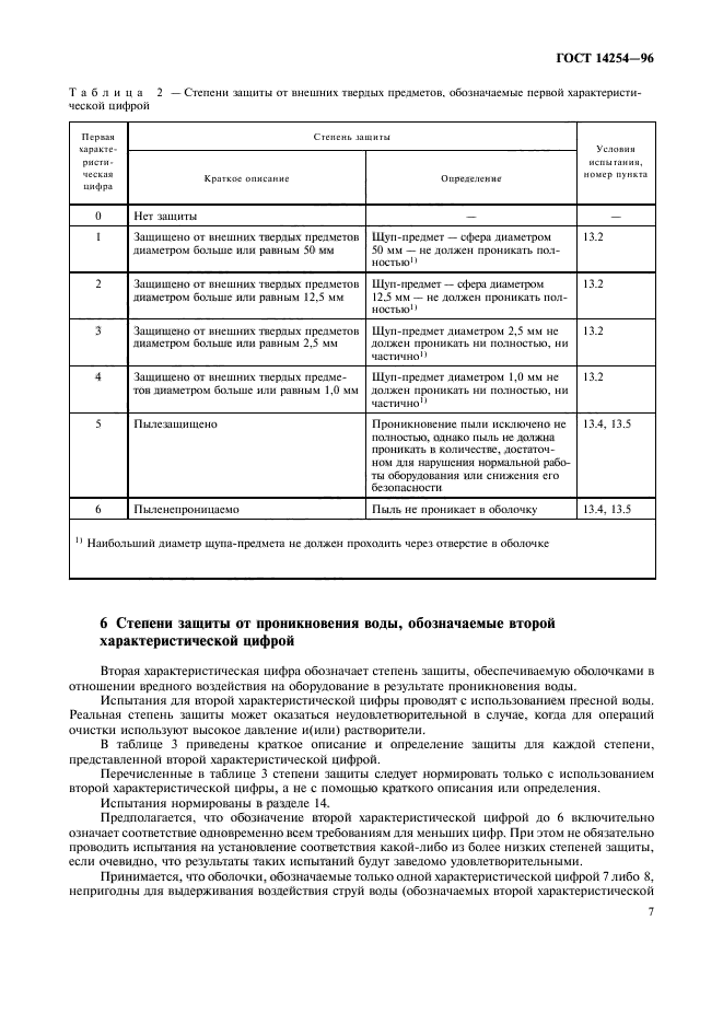  14254-96