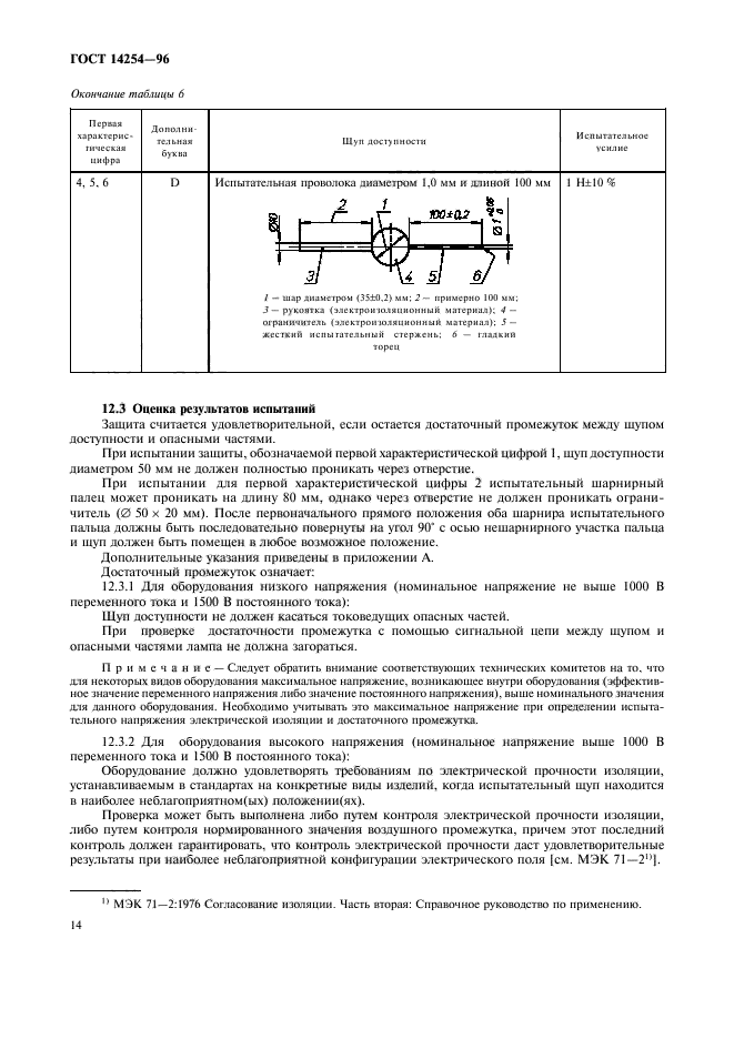  14254-96