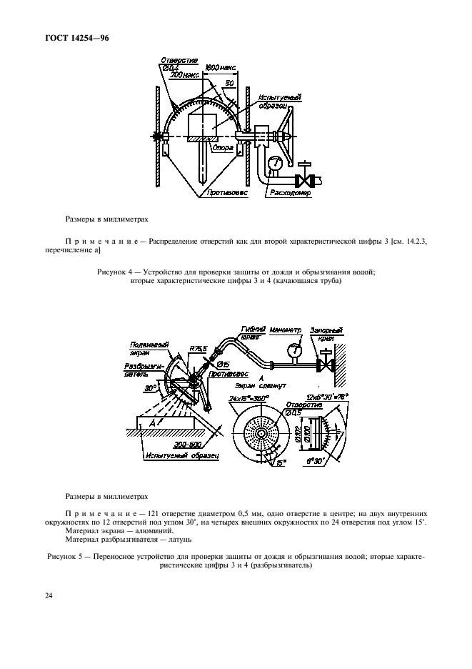  14254-96