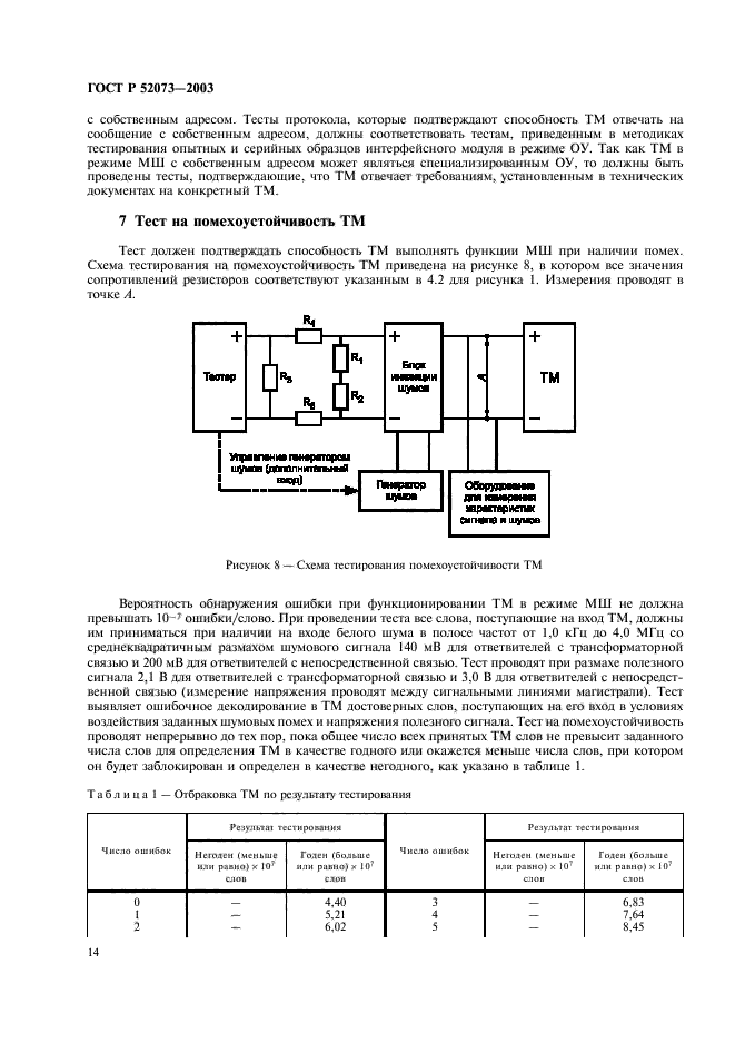   52073-2003