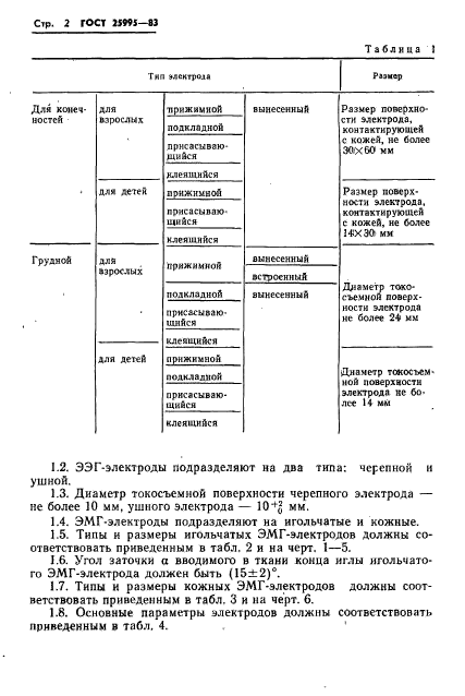  25995-83