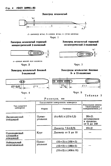  25995-83