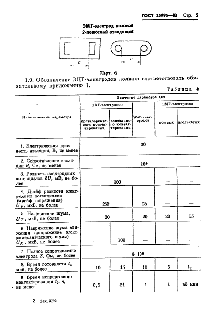  25995-83