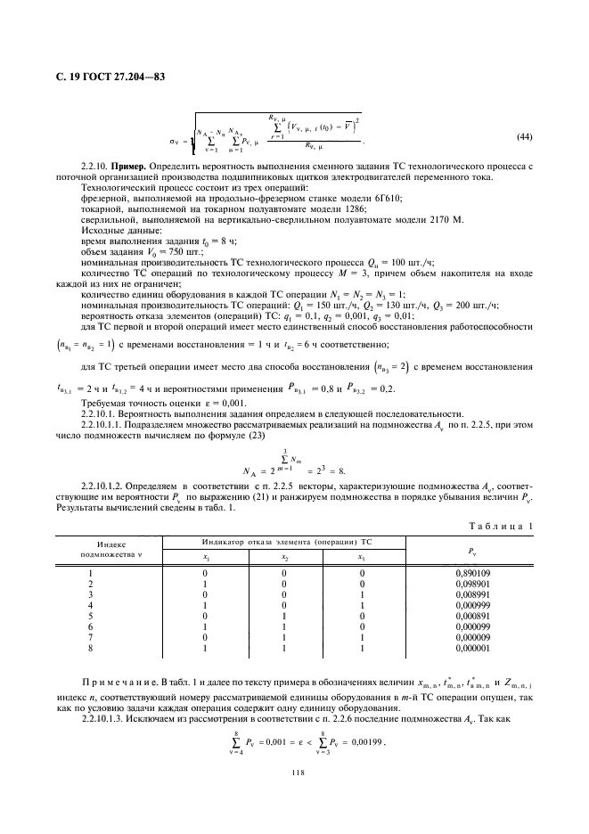  27.204-83