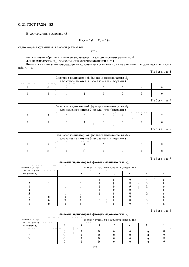  27.204-83