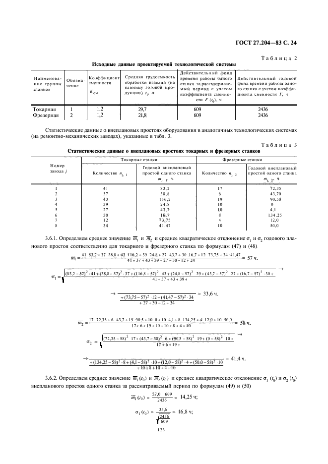  27.204-83