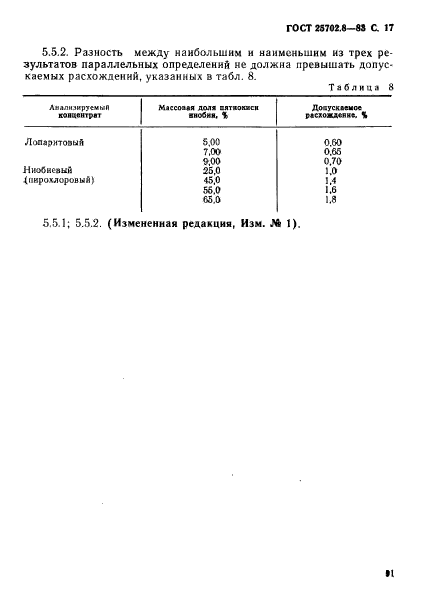  25702.8-83