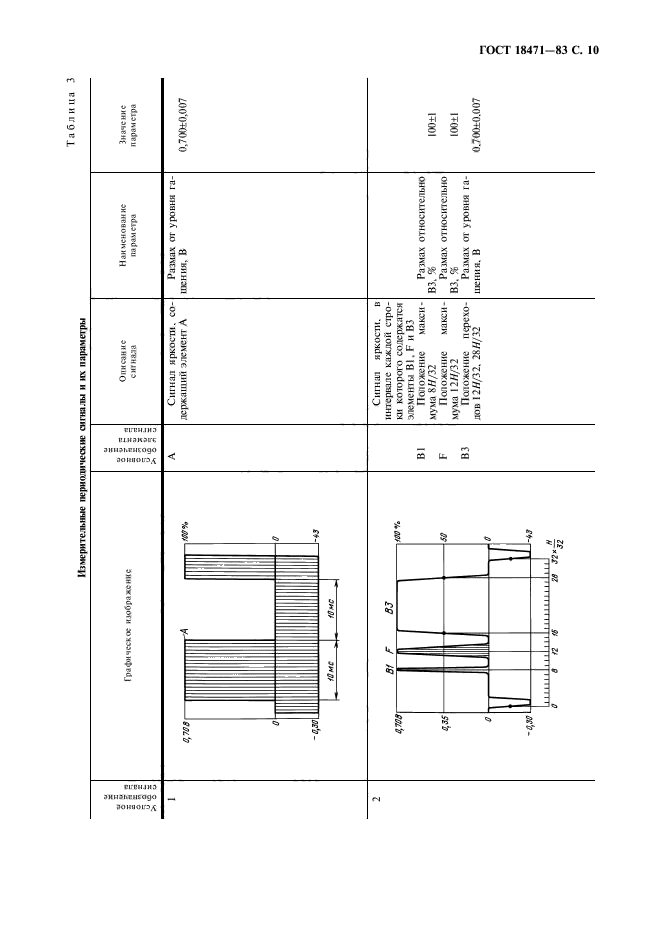  18471-83