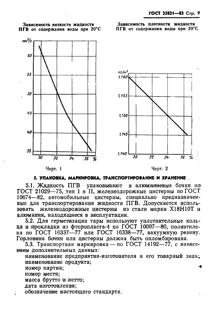  25821-83