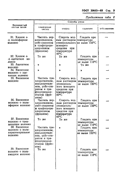  25652-83