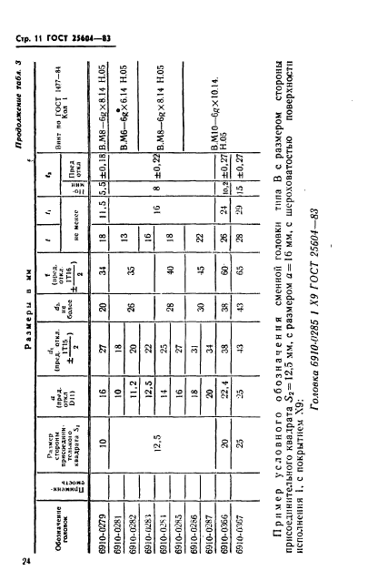  25604-83