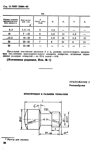  25604-83