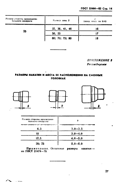  25604-83