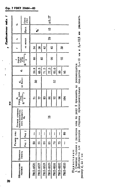  25604-83