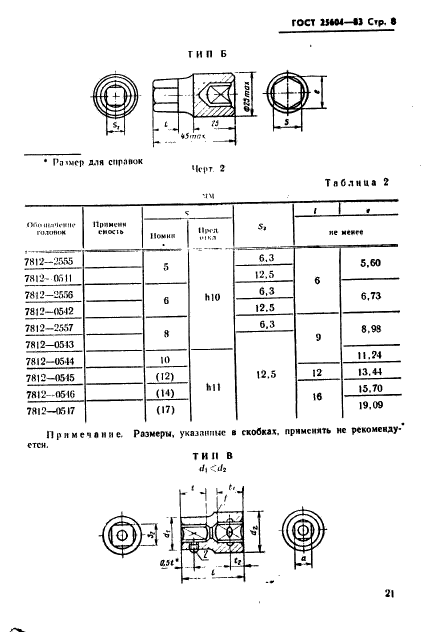  25604-83