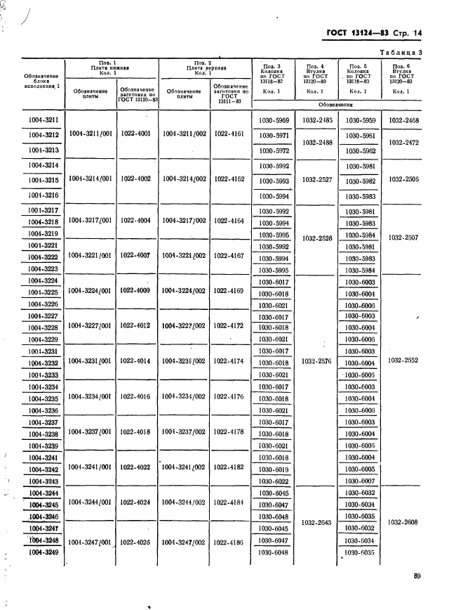  13124-83