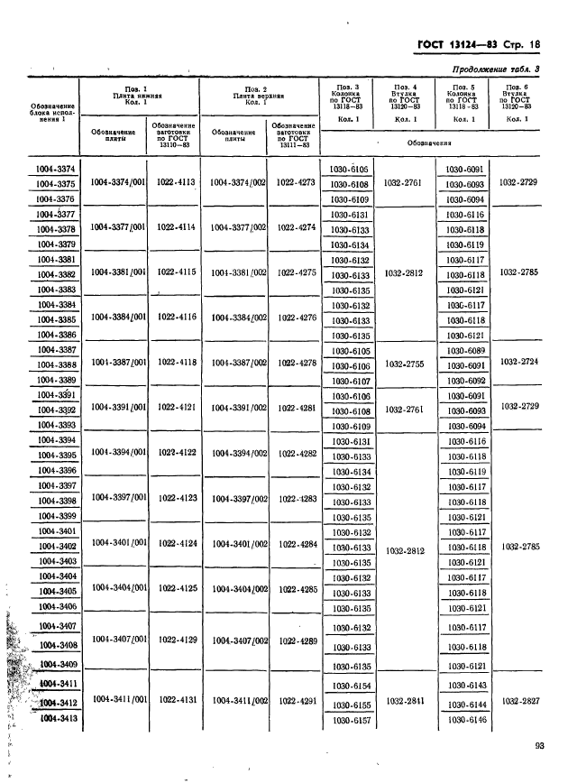  13124-83