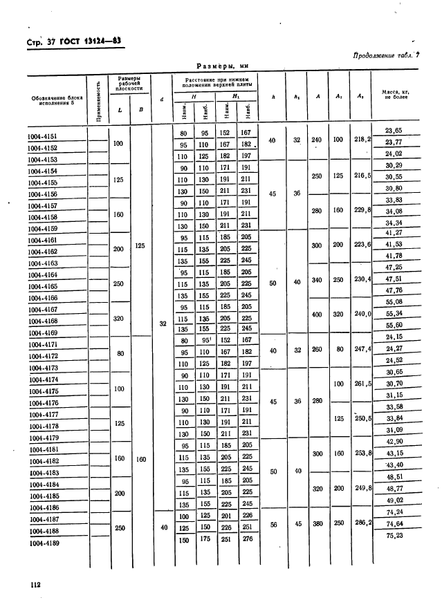  13124-83