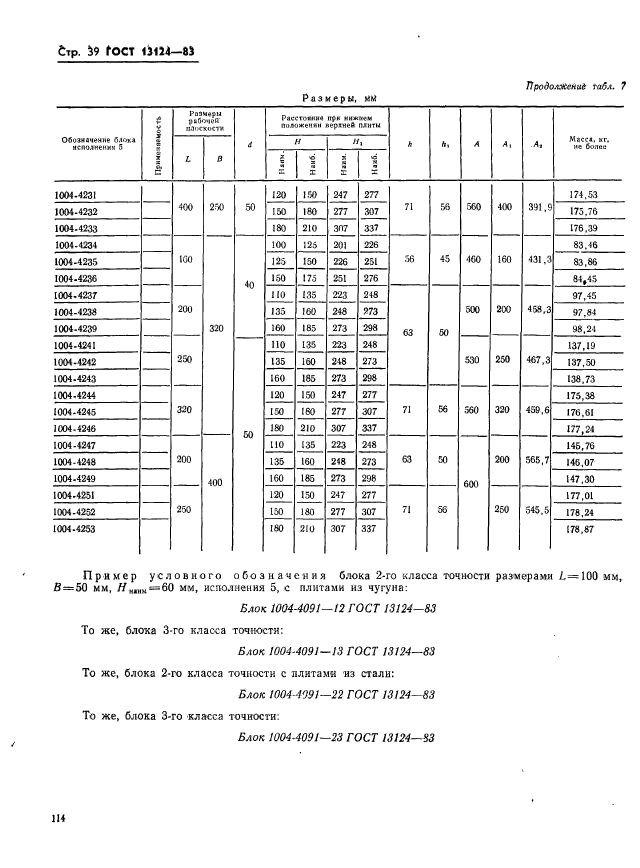  13124-83