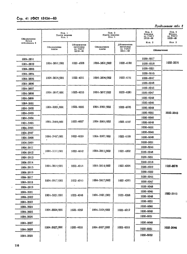  13124-83