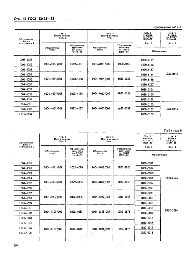  13124-83