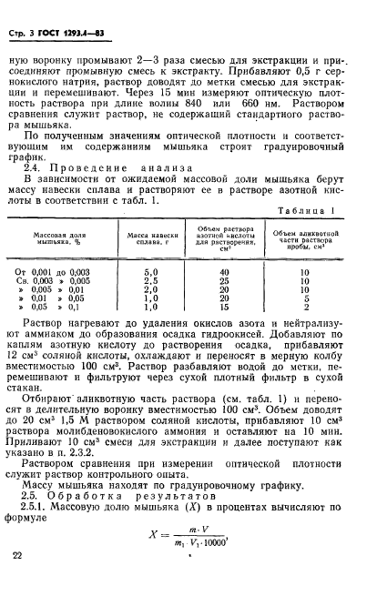  1293.4-83