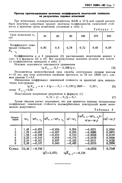  25881-83