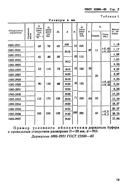  22200-83