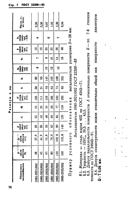  22200-83