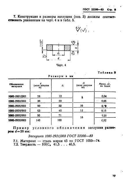  22200-83