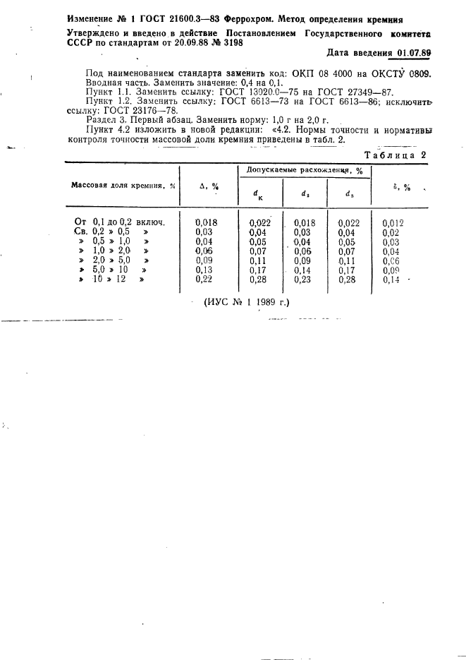  21600.3-83