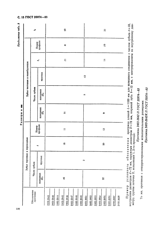  25974-83