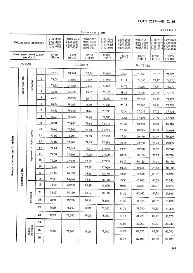  25974-83