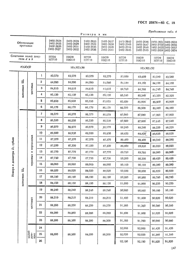  25974-83