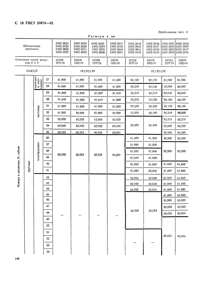  25974-83