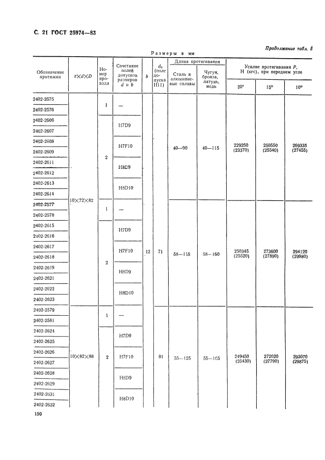  25974-83