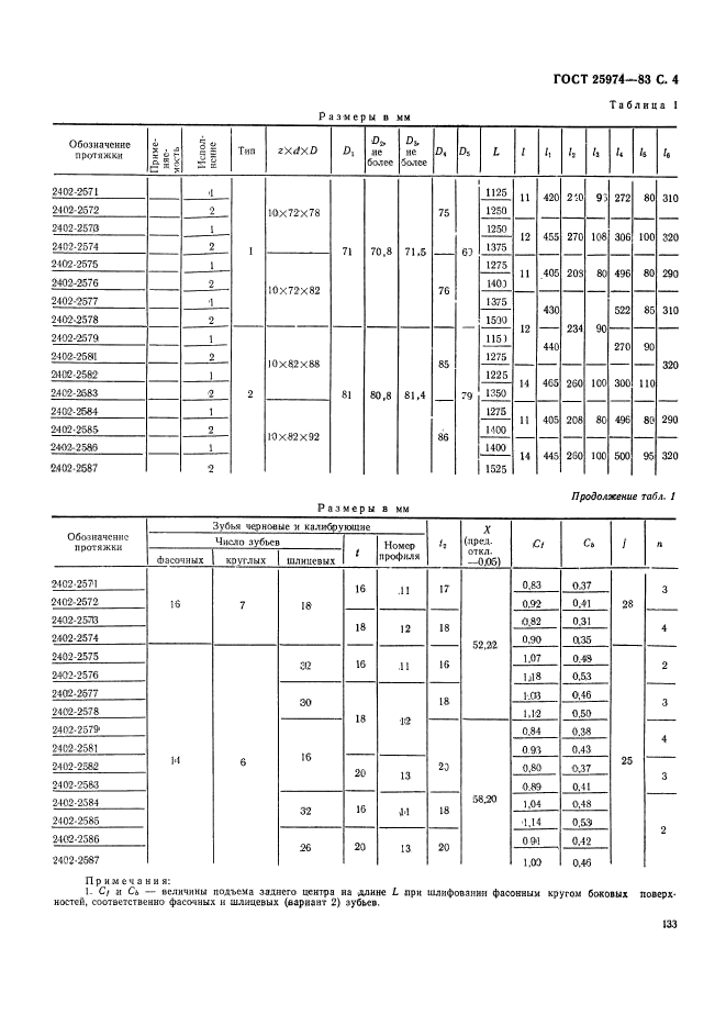  25974-83