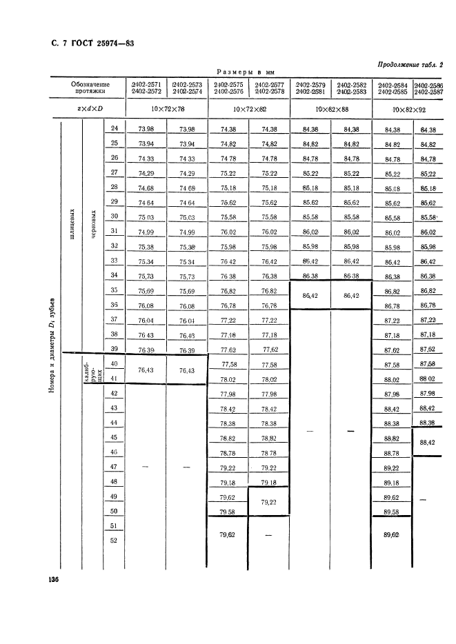  25974-83