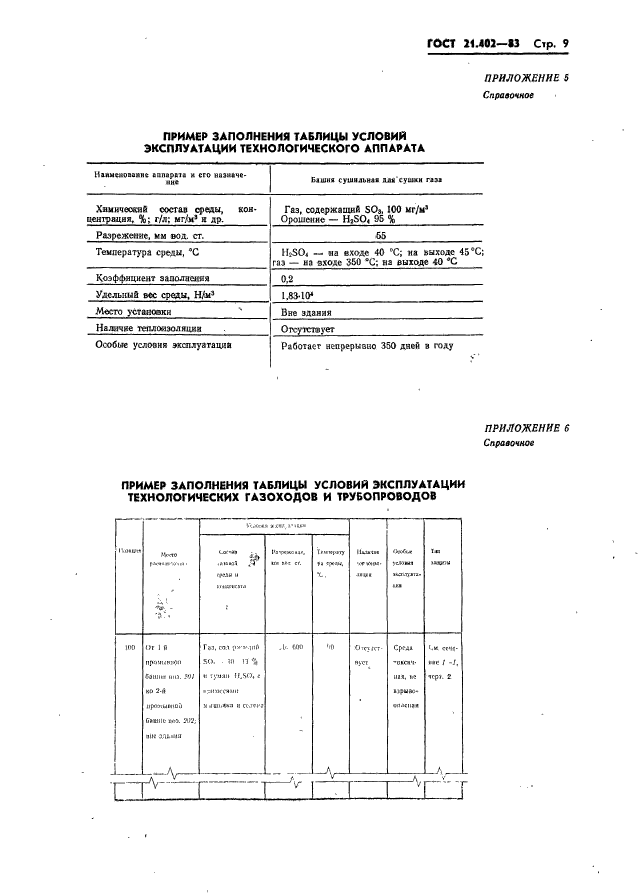  21.402-83