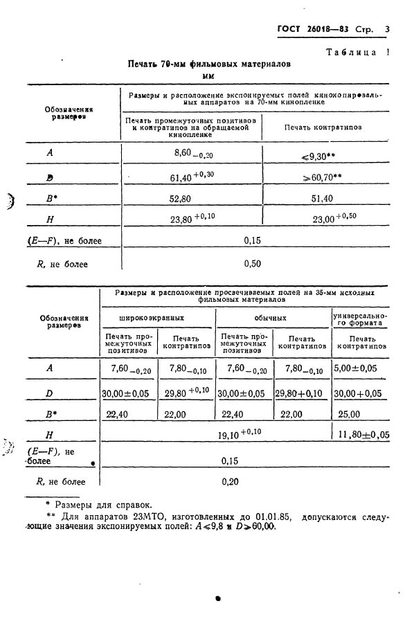  26018-83