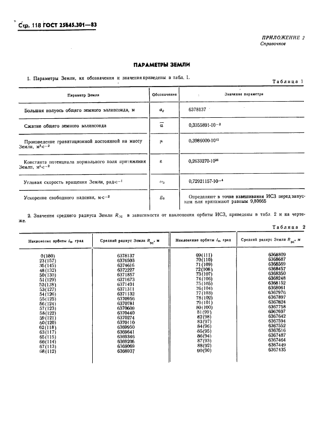  25645.301-83