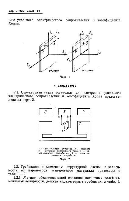  25948-83